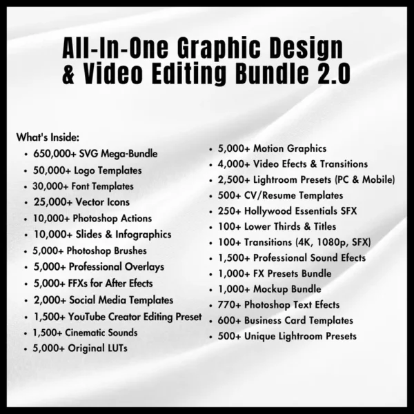 45+ Million Resell Digital Products Bundle Ideal for Passive Income, Featuring Private Label Rights & Master Resell Rights (MRR) (PLR) - Image 2