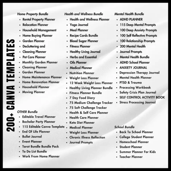 45+ Million Resell Digital Products Bundle Ideal for Passive Income, Featuring Private Label Rights & Master Resell Rights (MRR) (PLR) - Image 6
