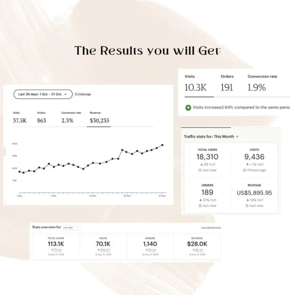 300+ Digital Products Ideas To Create And Sell Today For Passive Income, Digital Downloads Small Business Ideas and Bestsellers to Sell - Image 2